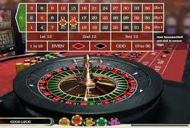 Das Geheimnis des Deutschen Roulette Alles, was Sie wissen müssen