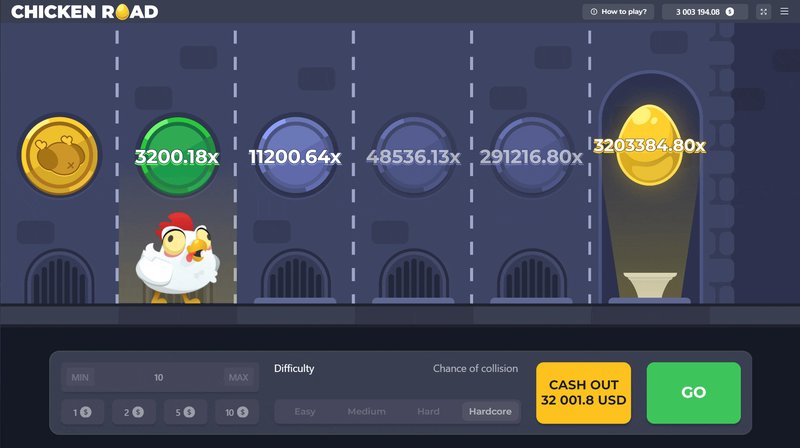 Conoce los Secretos detrás de Jugar a Chicken Road en España - overview