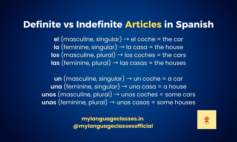 Descubre los Mejores Juegos de Casino con Highflybet y su Generoso Bono de in Spain
